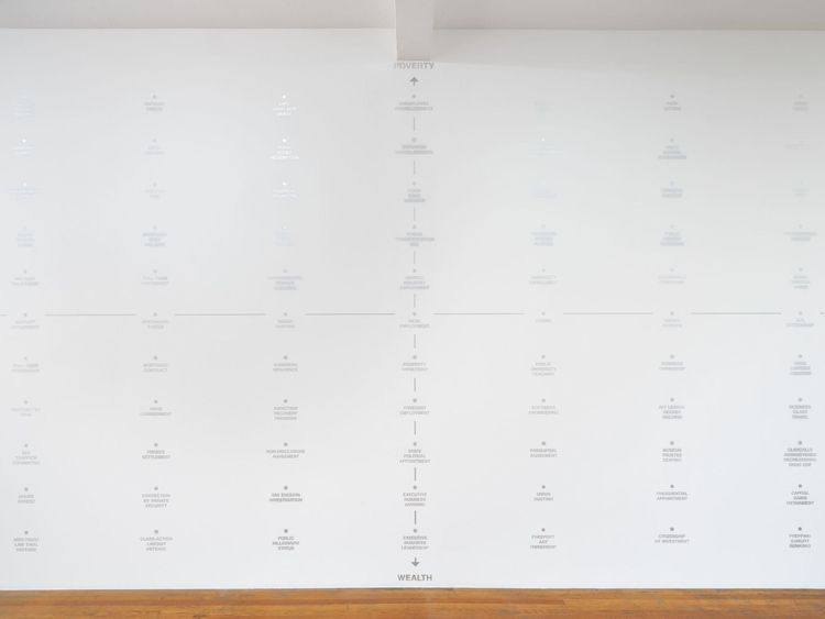 Installation view, American Artist, Commonwealth and Council · 2026 (4)
